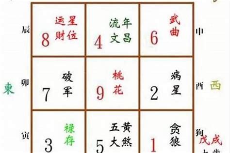 流年犯五鬼|沧州国学风水专家白志永——什么是五鬼？